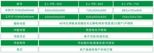 內嵌式傳遞窗規格尺寸與技術參數 內嵌式傳遞窗規格尺寸與技術參數