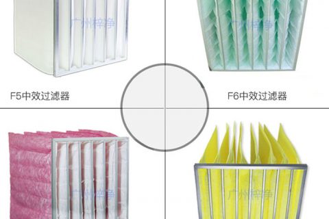 袋式中效過濾器F5級、F6級、F7級、F8級、F9級區別